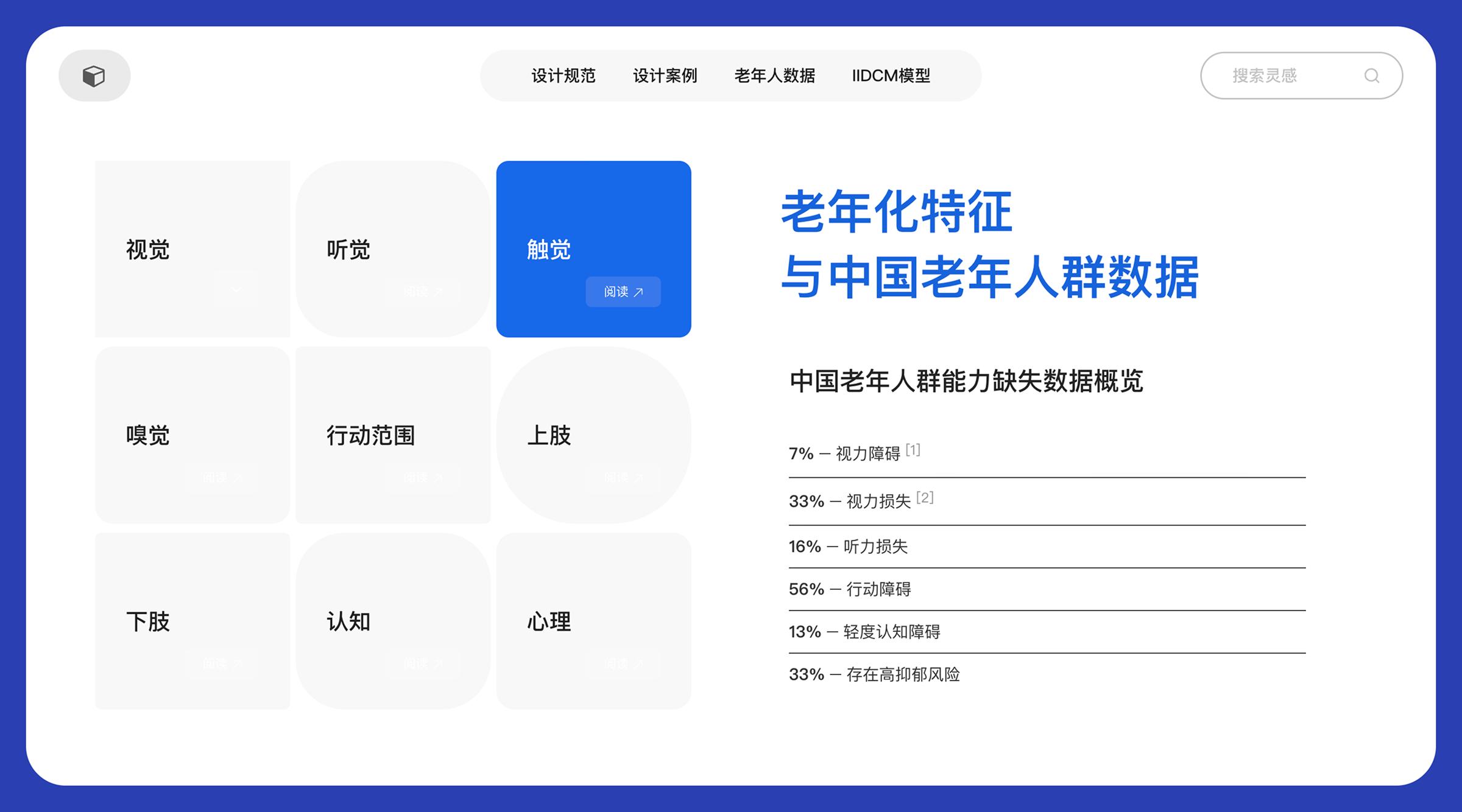 Age-Friendly Design Guidelines